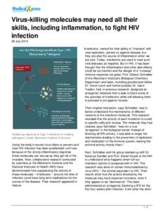 Medicine / Immune system / HIV/AIDS / Interferon / Sexually transmitted diseases and infections / Immunology / Virus / HIV / Interferon type II / Cytokines / Antivirals / Biology