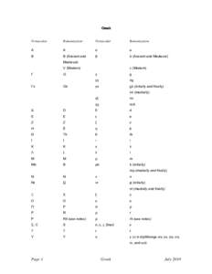 ALA-LC Romanization Tables: Greek