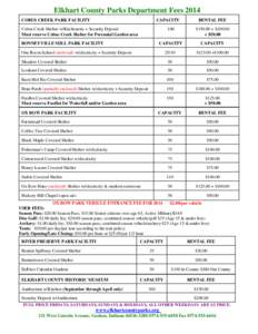 Elkhart County Parks Department Fees 2014 COBUS CREEK PARK FACILITY CAPACITY  Cobus Creek Shelter w/Kitchenette + Security Deposit