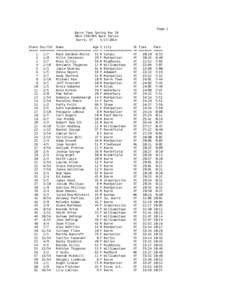 Page 1 Barre Town Spring Run 5K 2014 CVR/ORS Race Series Barre, VT[removed]Place Div/Tot