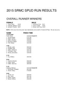 2015 SRMC SPUD RUN RESULTS OVERALL RUNNER WINNERS FEMALE MALE