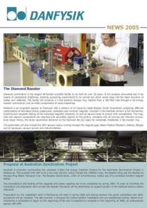 Swiss Light Source / Synchrotron light source / Linear particle accelerator / Storage ring / Undulator / Beamline / Synchrotron radiation / Free-electron laser / ALICE / Physics / Particle accelerators / Australian Synchrotron