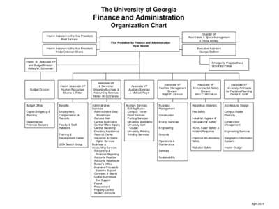 The University of Georgia  Finance and Administration Organization Chart Interim Assistant to the Vice President Brett Jackson