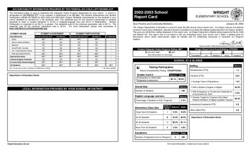 ACCOUNTABILITY INFORMATION REQUIRED BY THE FEDERAL NO CHILD LEFT BEHIND ACT The information below is used to determine the Adequate Yearly Progress designation for your school. A school is designated as Not Meeting AYP A