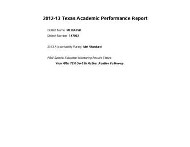 [removed]Texas Academic Performance Report District Name: MEXIA ISD District Number: [removed]Accountability Rating: Met Standard