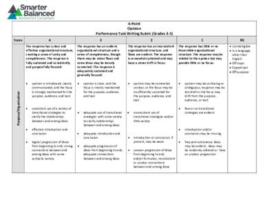 4-Point Opinion Performance Task Writing Rubric (Grades 3-5) Purpose/Organization
