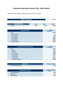 Swaziland Agricultural Census 1993 – Main Results  Please refer to the Explanatory Notes given at the end of the document. NUMBER OF HOLDINGS