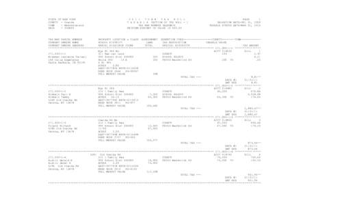 STATE OF NEW YORK COUNTY - Oneida TOWN - Westmoreland SWIS[removed]