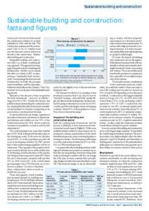 Sustainable building and construction  Sustainable building and construction: facts and figures Industry and Environment first covered ing or viaduct will have long-term