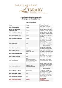 Microsoft Word - SN 4 b Premiers of Western Australia by years served.doc