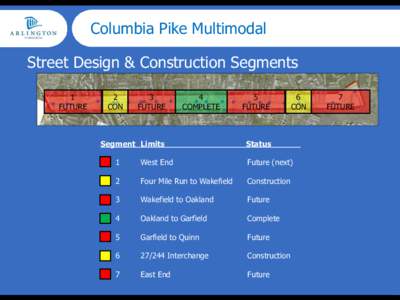 Columbia Pike Multimodal Street Design & Construction Segments 1 FUTURE  2