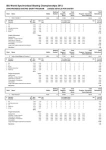 Academic transfer / Education reform / Grade / Gymnastics at the 1964 Summer Olympics / Figure skating at the 2010 Winter Olympics – Ice dancing / Press Freedom Index / Education / Evaluation / Knowledge