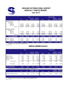 SPOKANE INTERNATIONAL AIRPORT MONTHLY TRAFFIC REPORT July 2013 July  YEAR TO DATE