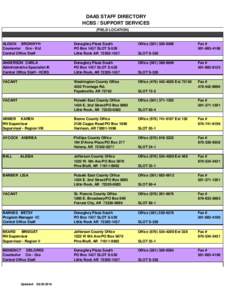 HCBS-Support Services Phone List -AUGUST 2016 NO CELLS.xlsx