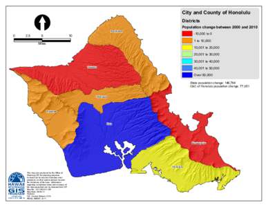 City and County of Honolulu Districts Population change between 2000 and 2010 Koolauloa  0