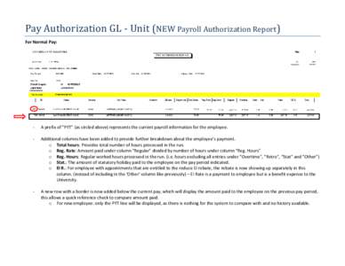 Pay Authorization GL - Unit (NEW Payroll Authorization Report) For Normal Pay: -  A prefix of “PYT” (as circled above) represents the current payroll information for the employee.