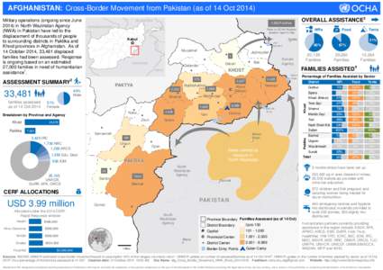 Paktika Province / Pakistan / Wazir / Geography of Asia / Miranshah / South Waziristan / Matun / Spera / Asia / Waziristan / Provinces of Afghanistan / Khost Province