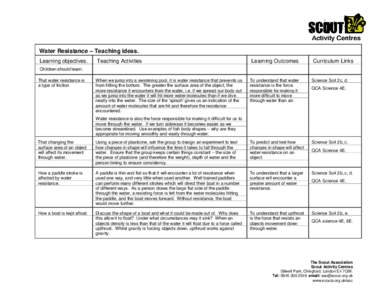Water Resistance – Teaching ideas. Learning objectives. Teaching Activities  Learning Outcomes