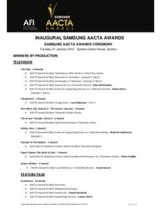 Television in Australia / AACTA Awards / The Slap / The Eye of the Storm / Australian Academy of Cinema and Television Arts / Richard Cawthorne / Hugo Weaving / AACTA Television Awards / AACTA Award for Best Young Actor / Cinema of Australia / Film / Australia