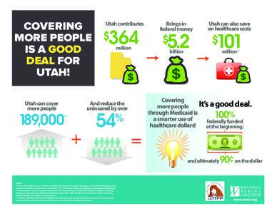 nwlc_UTAHState_MedicaidExpansion_Graphic