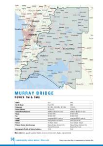 murray bridge P O W ER FM & 5 MU ACMA On-Air Name Frequency Postal Address