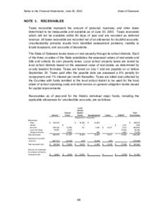 Generally Accepted Accounting Principles / Accounts receivable / Value added tax / Revenue recognition / Financial ratios / Corporate finance / Financial accounting / Liquidity forecast / Accountancy / Finance / Business