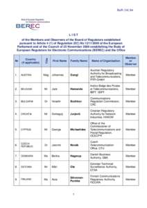 List of the Members and Observers of the Board of Regulators established pursuant to Article[removed]of Regulation (EC) No[removed]of the European Parliament and of the Council of 25 November 2009 establishing BEREC and 