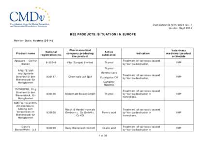 G[removed]Questionnaire - Bee products in EU[removed]EMA-CMDv[removed]