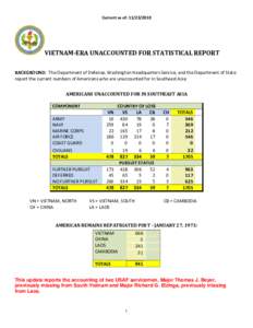 SUBJECT:  VIETNAM-ERA UNACCOUNTED FOR STATISTICAL REPORT