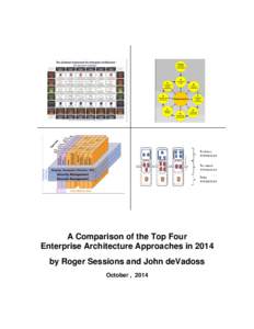 A Comparison of the Top Four Enterprise Architecture Approaches in 2014 by Roger Sessions and John deVadoss October , 2014  Table of Contents