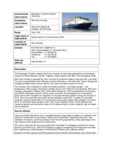 Infrastructure (short name) Norwegian Ferrybox Network (NorFerry)