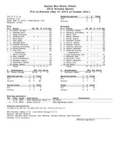 Soccer Box Score (Final[removed]Arizona Soccer FIU vs Arizona (Sep 14, 2012 at Tucson, Ariz.) FIU[removed]vs. Arizona[removed]Date: Sep 14, 2012 • Attendance: 544