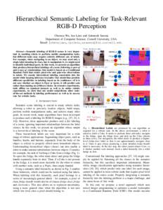 Hierarchical Semantic Labeling for Task-Relevant RGB-D Perception Chenxia Wu, Ian Lenz and Ashutosh Saxena Department of Computer Science, Cornell University, USA. Email: {chenxiawu,ianlenz,asaxena}@cs.cornell.edu Abstra