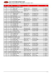 BIKE & QUAD RESULTS : PROLOGUE : BY CLASS : TOP 3