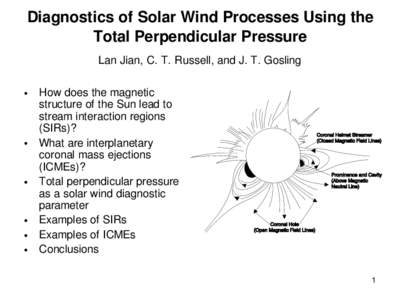 Diagnostics of Solar Wind Processes Using the Total Perpendicular Pressure Lan Jian, C. T. Russell, and J. T. Gosling •  •