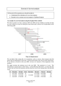 Exercise 3: Survival analysis At the end of this exercise you should be able to: a. Understand the indications for survival analysis b. Be able to do a simple survival analysis in EpiData Analysis An example of a surviva