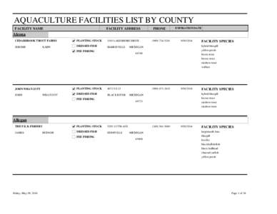 Licensed Aquaculture Facilities by County[removed]