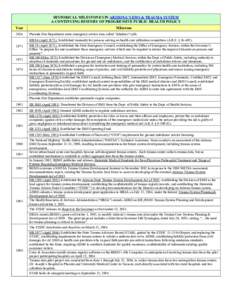 HISTORICAL MILESTONES IN ARIZONA’S EMS & TRAUMA SYSTEM A CONTINUING HISTORY OF PROGRESSIVE PUBLIC HEALTH POLICY Year[removed]Milestone