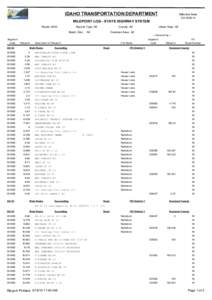 IDAHO TRANSPORTATION DEPARTMENT  Effective Date: [removed]MILEPOINT LOG - STATE HIGHWAY SYSTEM