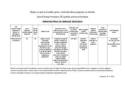 Razpis za vpis in izvedba vpisa v izobraževalne programe za odrasle Zavod Znanje Postojna, OE Ljudska univerza Postojna OSNOVNA ŠOLA ZA ODRASLE[removed]Ime izobraževalnega Javna