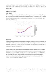 BIS TRIENNIAL SURVEY OF FOREIGN EXCHANGE AND OVER-THE-COUNTER INTEREST RATE DERIVATIVES MARKETS IN APRIL 2010 – UK DATA - RESULTS SUMMARY FOREIGN EXCHANGE Total Turnover Net average daily turnover during April 2010 in 