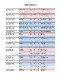 LUZERNE COUNTY OFFICIAL CANDIDATE LIST COUNTY, TOWNSHIPS, BOROUGHS, CITIES MUNICIPAL PRIMARY, MAY 21, 2013