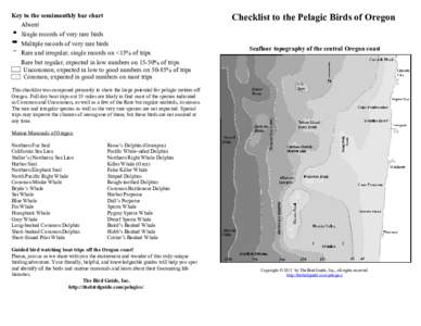 Key to the semimonthly bar chart Absent Single records of very rare birds Multiple records of very rare birds Rare and irregular; single records on <15% of trips Rare but regular; expected in low numbers on 15-50% of tri