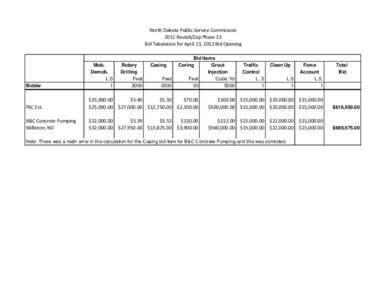 North Dakota Public Service Commission 2012 Beulah/Zap Phase 13 Bid Tabulation for April 23, 2012 Bid Opening Bidder