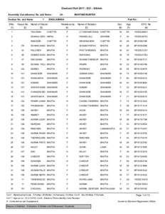 Electoral RollS21 - Sikkim Assembly Constituency No. and Name : Section No. and Name SNo. (1)