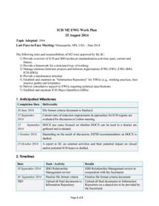 ICH M2 EWG Work Plan 25 August 2014 Topic Adopted: 1994 Last Face-to-Face Meeting: Minneapolis, MN, USA – June 2014 The following roles and responsibilities of M2 were approved by the SC: 1) Provide overview of ICH and