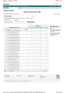 http://www.scopus.com/cto2/main.url?stateKey=CTOF_467471681&ori