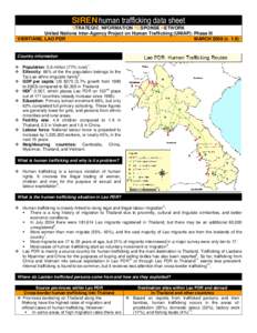 SIREN human trafficking data sheet STRATEGIC INFORMATION RESPONSE NETWORK United Nations Inter-Agency Project on Human Trafficking (UNIAP): Phase III VIENTIANE, LAO PDR MARCH[removed]v. 1.0)