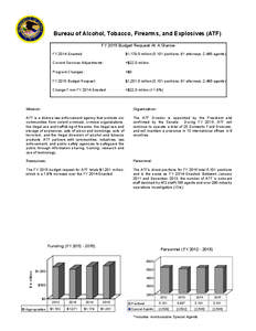 Bureau of Alcohol, Tobacco, Firearms, and Explosives (ATF) FY 2015 Budget Request At A Glance FY 2014 Enacted: $1,179.0 million (5,101 positions; 81 attorneys; 2,485 agents)