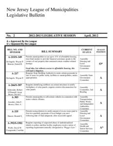 New Jersey League of Municipalities Legislative Bulletin No[removed]LEGISLATIVE SESSION